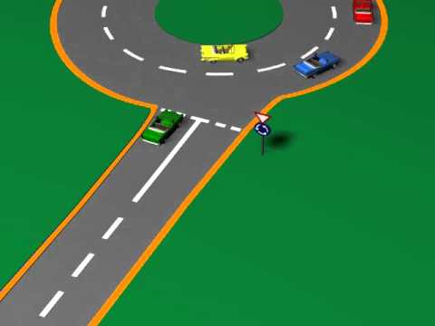 Slikovni rezultat za kružni tok