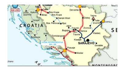 Južna gasna interkonekcija i izbori 2026. godine
