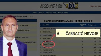Šef Posebnog odjela Federalnog tužilaštva bio kandidat HDZ-a na lokalnim izborima 2012.