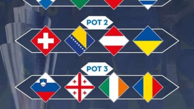 U četvrtak žrijebanje grupa UEFA Lige nacija, BiH u drugom šeširu