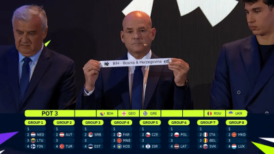 Žrijeb rukometnih kvalifikacija za EP – BiH u grupi sa Slovenijom, Češkom i Izraelom