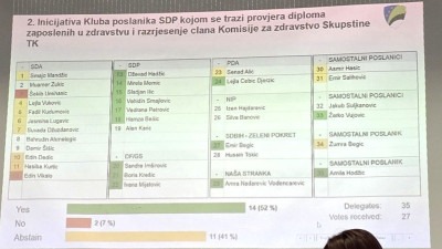 Predsjednik Kluba zastupnika SDP-a u Skupštini TK, Dževad Hadžić: ‘Poslana je zabrinjavajuća poruka’