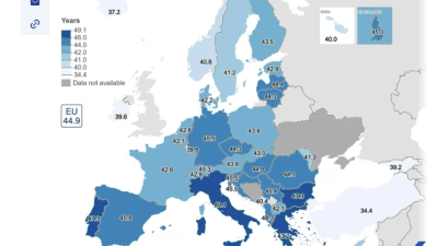 Objavljena karta Europe koja pokazuje koji narodi najbrže stare