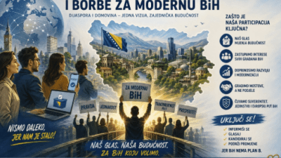 “Institucije BiH moraju uspostaviti sistemski odnos prema dijaspori”