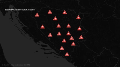 BiH prva u regiji po izgorjeloj površini: 200 požara, više od 40.000 hektara progutala vatra