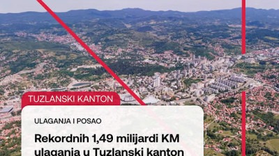 Video: Federalna vlada na čelu sa SDP-om uložila u Tuzlanski kanton rekordnih 1,49 milijardi KM; Više nego u bilo koji drugi kanton u FBiH!