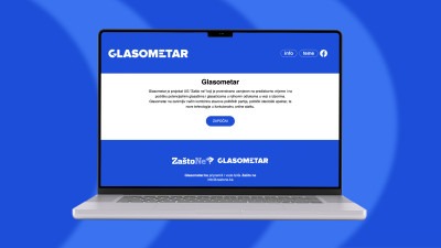Glasometar 2026: Uporedite svoje stavove sa stavovima političkih partija