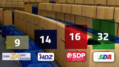 Nova federalna parlamentarna mapa: Poznata lica i zanimljivi politički preleti